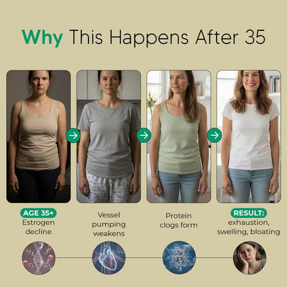 PureNova - Lymphatic Drainage Antioxidants & Immune Support