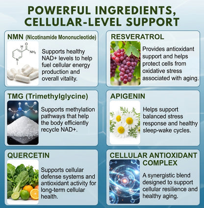 PureNova - Liposomal NAD+ Ultimate