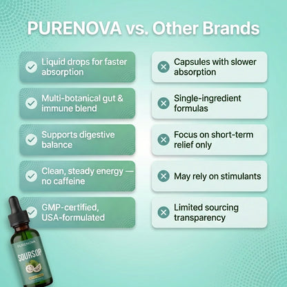 PureNova - Soursop Gut Detox and Immune Support